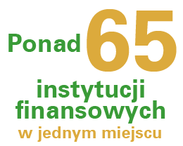 kredyt samochodowy - kredyt na samochód używany